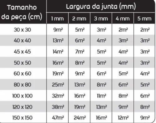 Rejunte-Epoxi-SuperFacil-Cinza-Platina-1-kg-Quartzolit