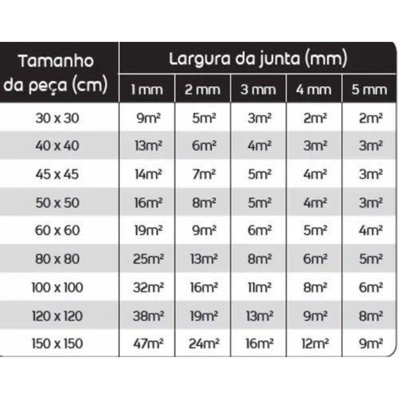 Rejunte-Epoxi-Superfacil-1kg-Marfim-Quartzolit