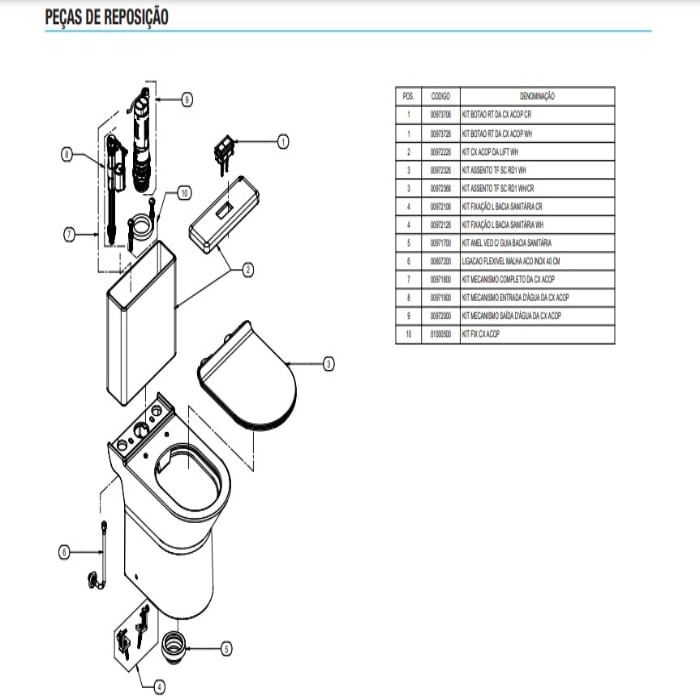 bacia-acop-sif-lift-white-docol-779975-5
