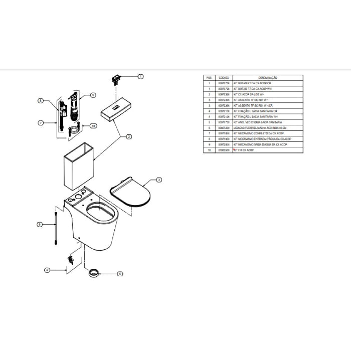 bacia-acop-sif-liss-white-docol-780018-6