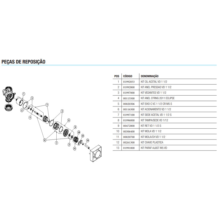 779807-valv-desc-docobase-docol-3
