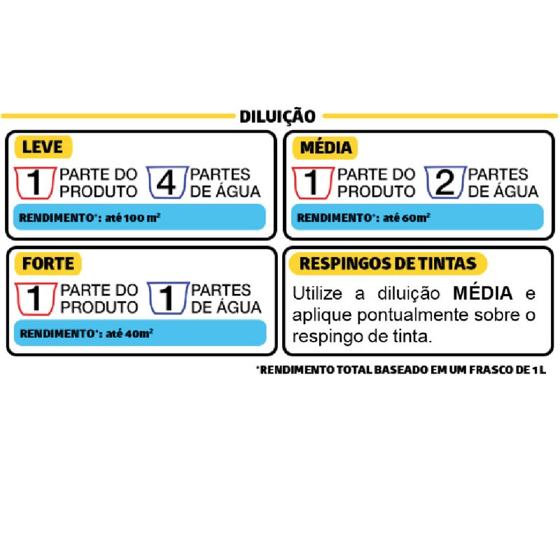 removedor-de-ceras-e-respingos-de-tintas-1l-duratto-300049