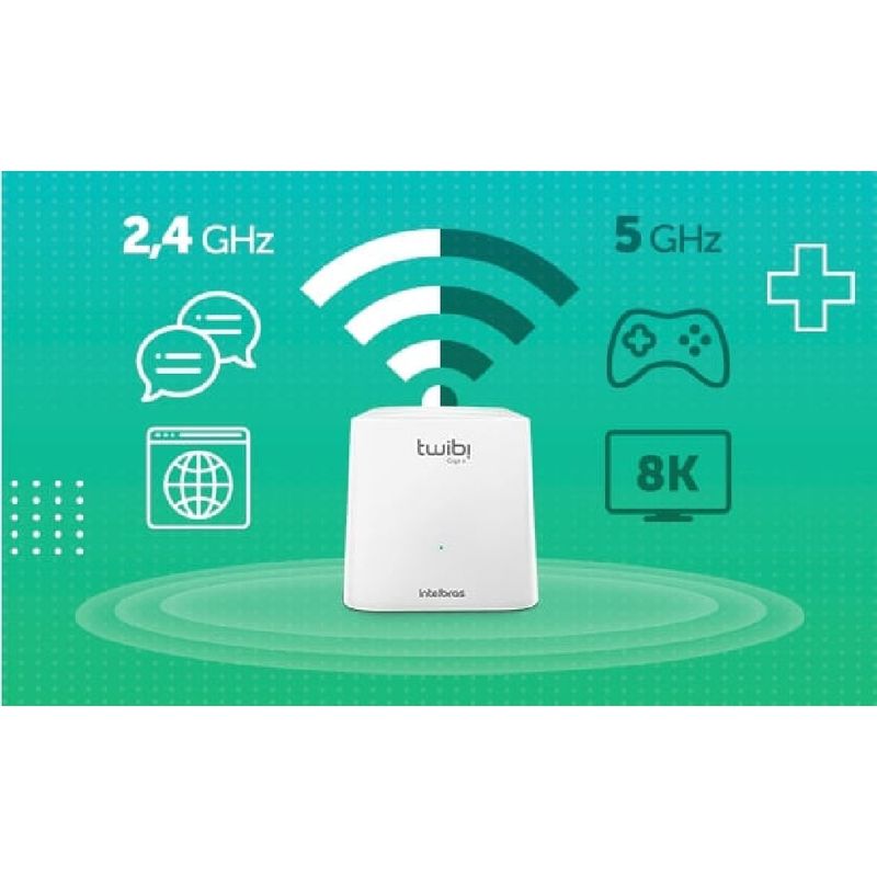 Roteador-Mesh-Twibi-Giga-Mais-Intelbras-788090
