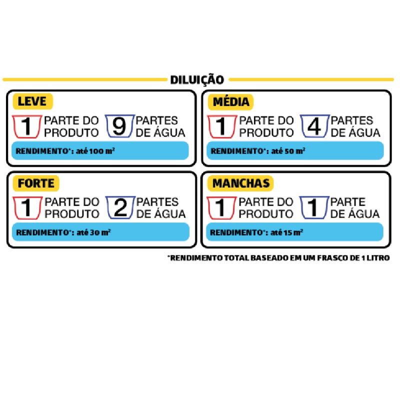 limpa-pedras-1lt-duratto-287210