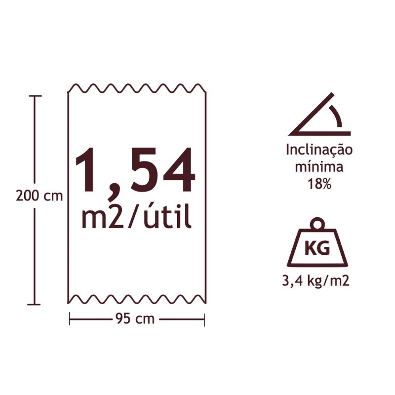 Telha-Classica-Vermelha-200x095m-Onduline-312158