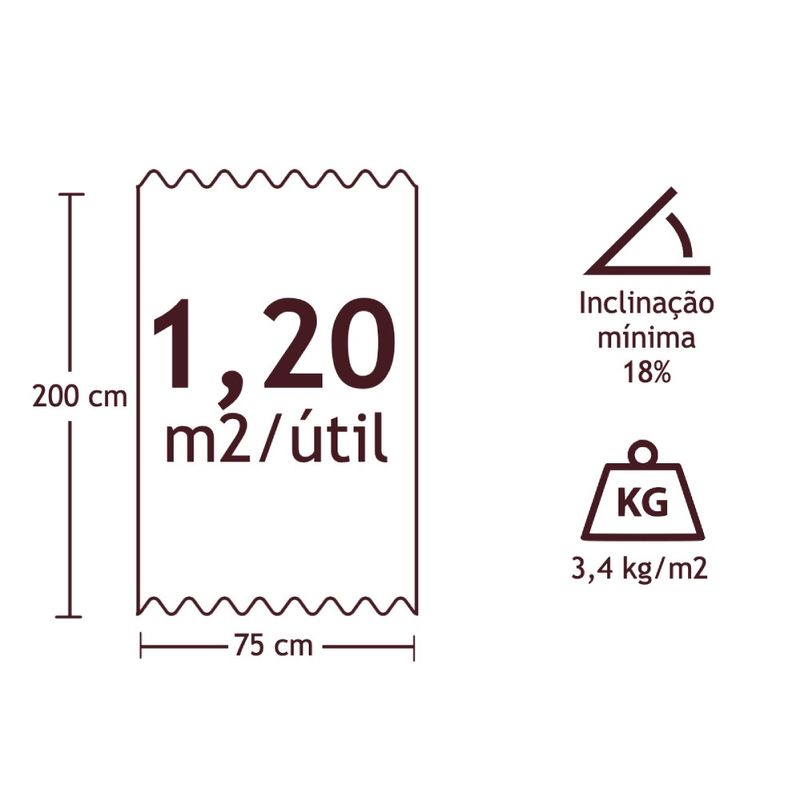Telha-Ecologica-200x75cm-Classica-Fit-Vermelha-Onduline